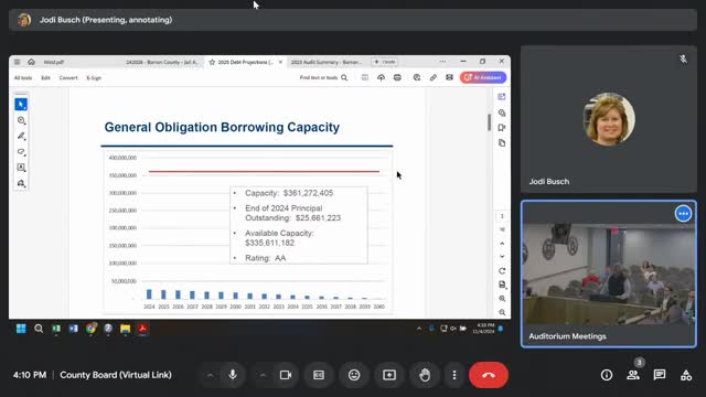 Barron County explores new $8.9M bond options for infrastructure projects
