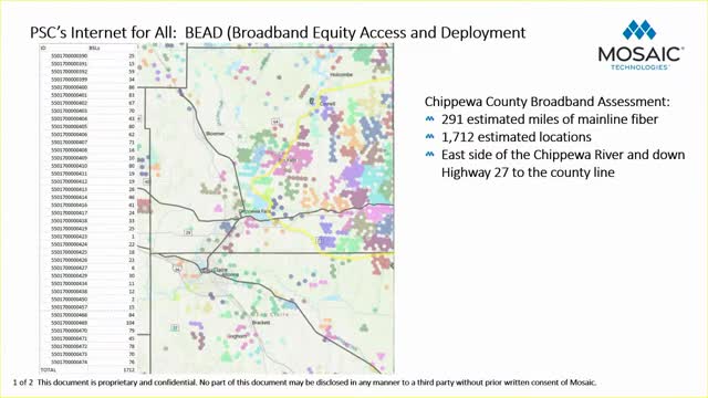 Chippewa County Board endorses broadband infrastructure grant applications to enhance connectivity