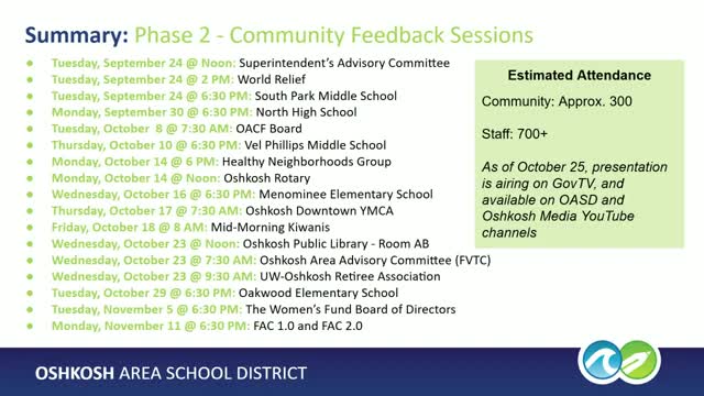 Oshkosh Community Engagement Yields Insightful Feedback on Facilities Improvement Plan