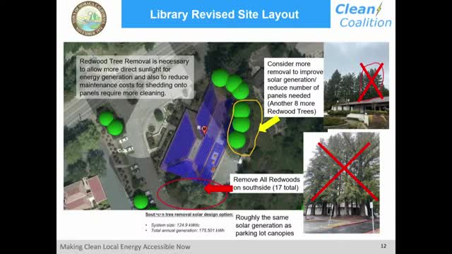 Moraga Town Council advances solar and generator proposal for local library project