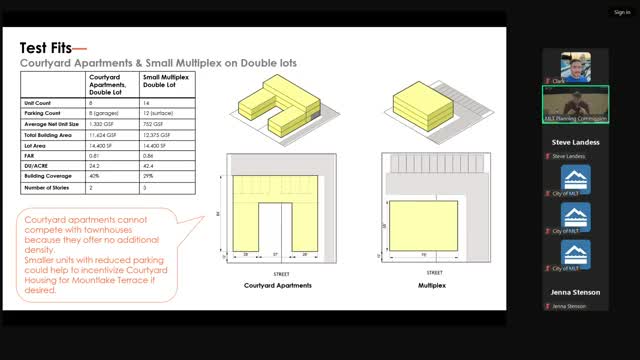 Mountlake Terrace proposes diverse middle housing types including slots and stacks