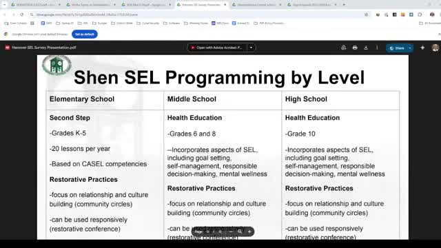 Shenendehowa District enhances SEL and HR processes with new initiatives