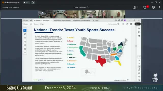 Texas ranks second in sports tourism driven by central location and public incentives