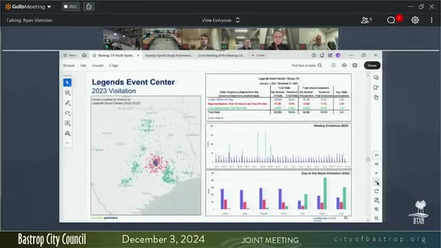 Central Texas sports facilities face demand surge for indoor and outdoor events