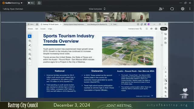 Texas sports tourism ranks second in U.S. with need for more facilities