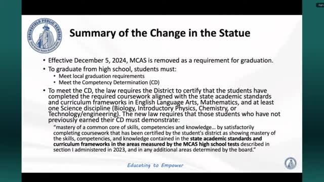 Springfield schools set local competency rules for Class of 2025 after MCAS removal