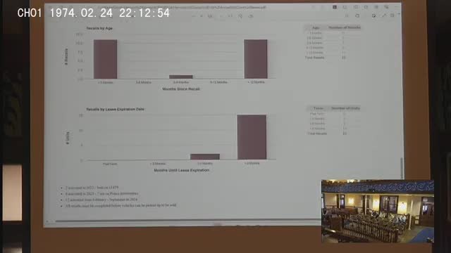 County addresses safety concerns over 23 active vehicle recalls from 2022 to 2023