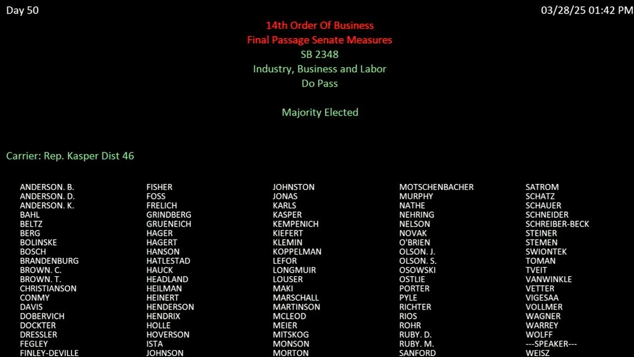 House roundup: task‑force on boards, elevator safety, healthcare sharing ministries and multiple bills pass or fail