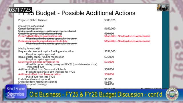 School Committee addresses budget gaps and considers fee increases for community schools