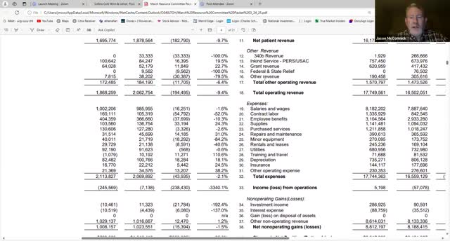 Hospital finances rebound with $3M COVID relief and renegotiated Blue Cross contract