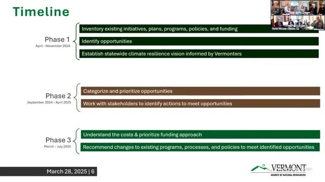 Vermont develops climate resilience strategy through public engagement and state workshops