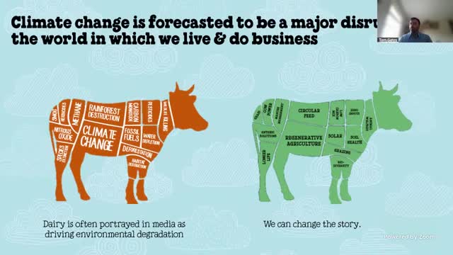 Ben and Jerry's Low Carbon Dairy Project aims for 50% emissions reduction
