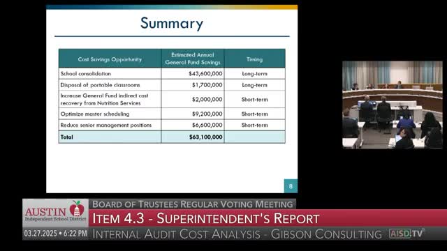 Austin ISD explores $43M savings through potential school consolidations