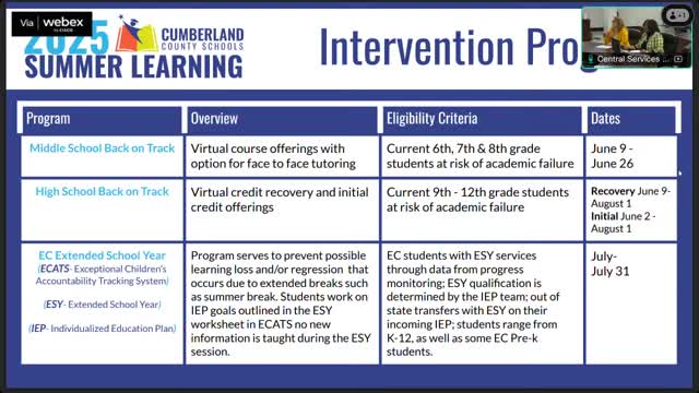 High School Implements Online Modules for Credit Recovery Programs