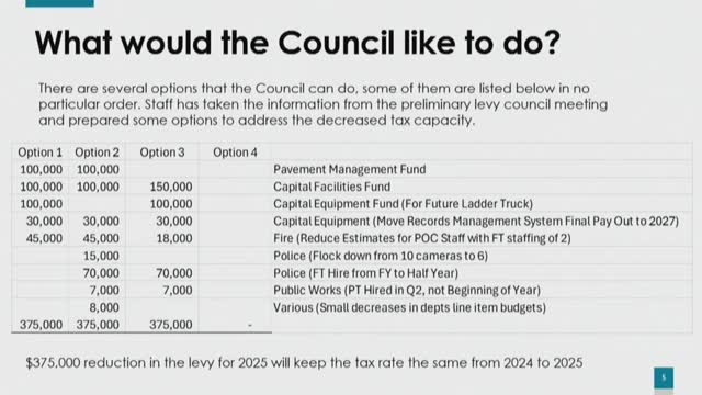 Dayton City Council reallocates $150K for pavement management amid budget concerns