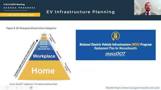MassDOT unveils plans for EV charging network expansion on Cape Cod