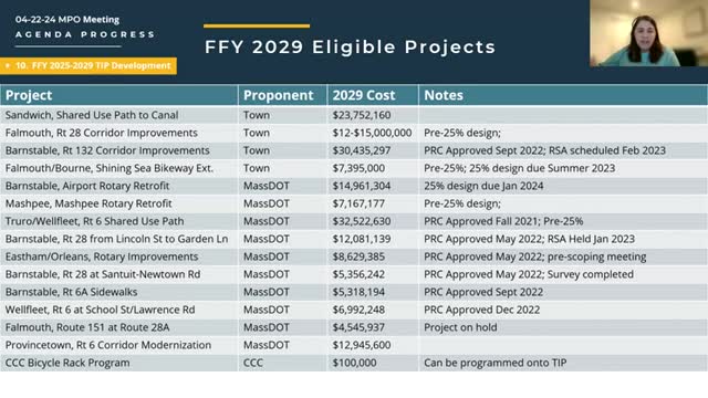 MassDOT outlines five-year roadway and trail improvement projects across Cape Cod