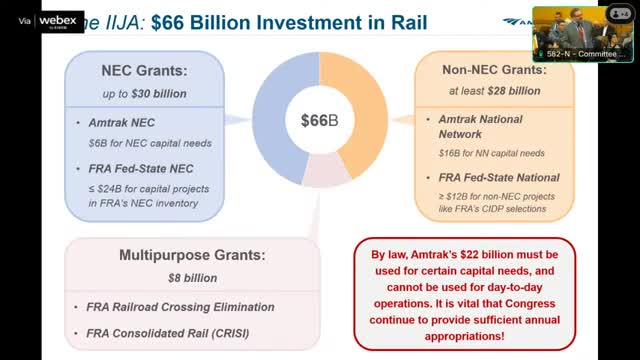 Amtrak announces new train routes and service expansions in Midwest and Gulf Coast