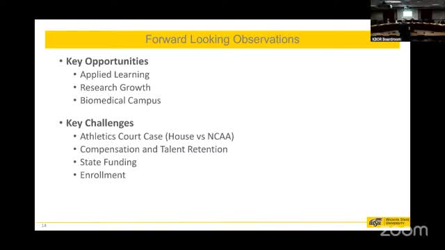 Wichita State University tackles $21M budget gap for athletics and talent retention