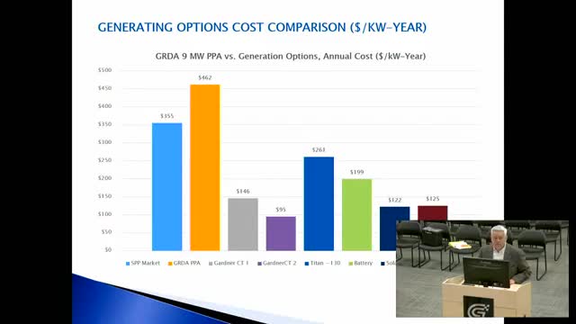 Energy Market Analysis Shows Day Ahead Prices Beat GRDA Costs