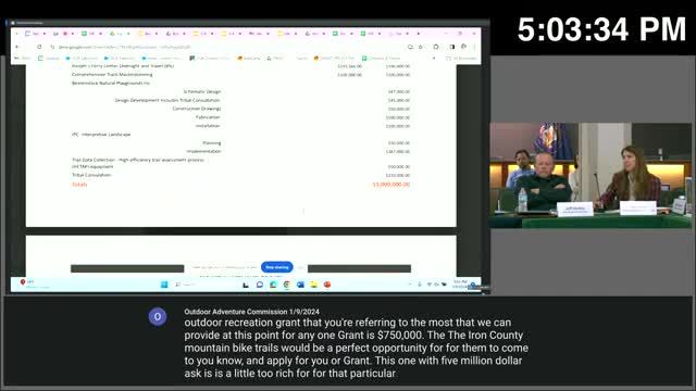 City Council votes 6-4 to approve Sherwin Hills property acquisition for recreation