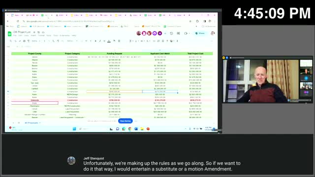 Board approves funding for BLM projects including Calf Creek Recreation improvements