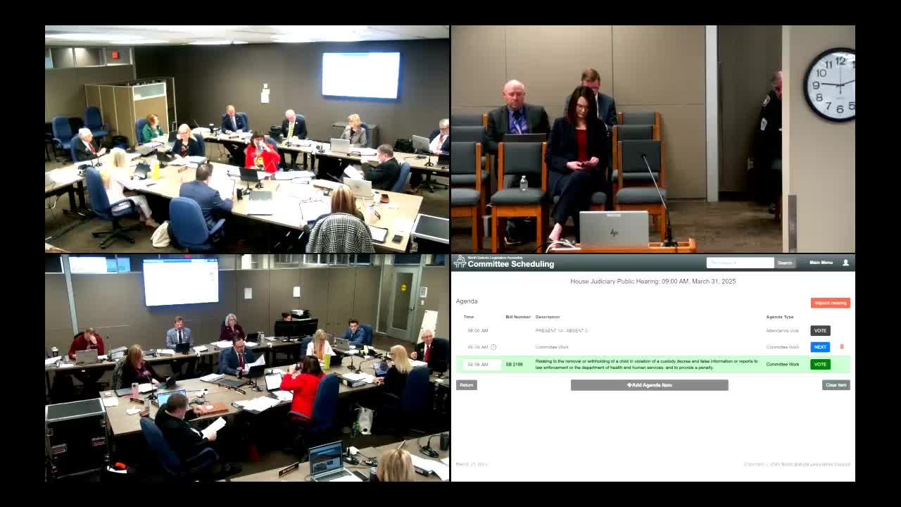 House Judiciary subcommittee rewrites custody-enforcement bill to restore parenting time, tie penalties to contempt and create task force