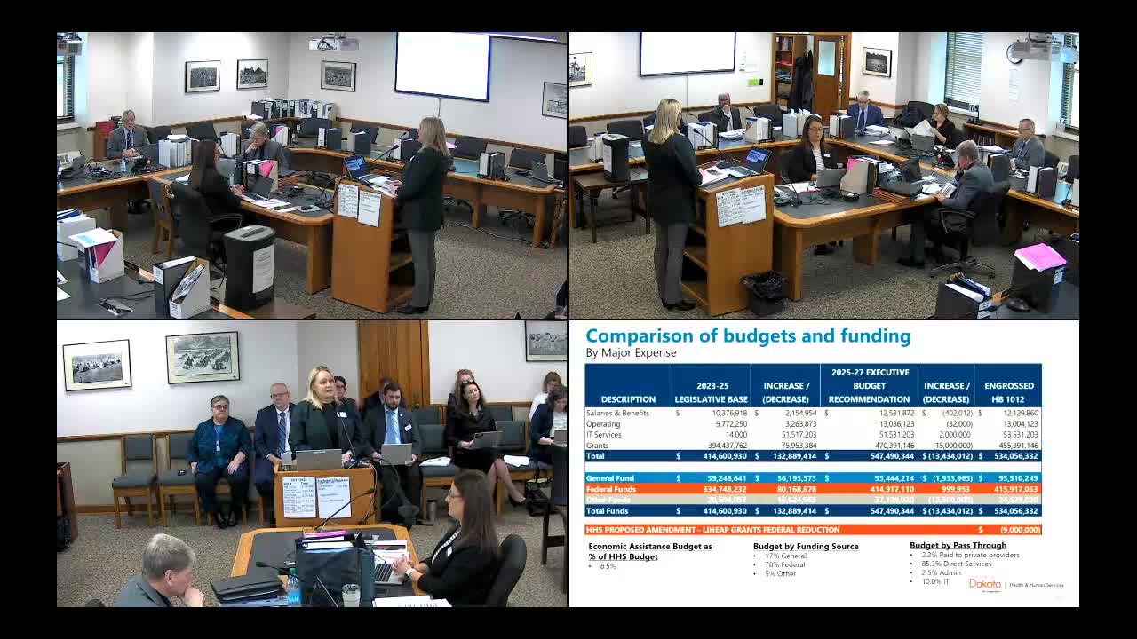 Chairman Deaver confirms $51M shift from HHS operations to economic assistance budget
