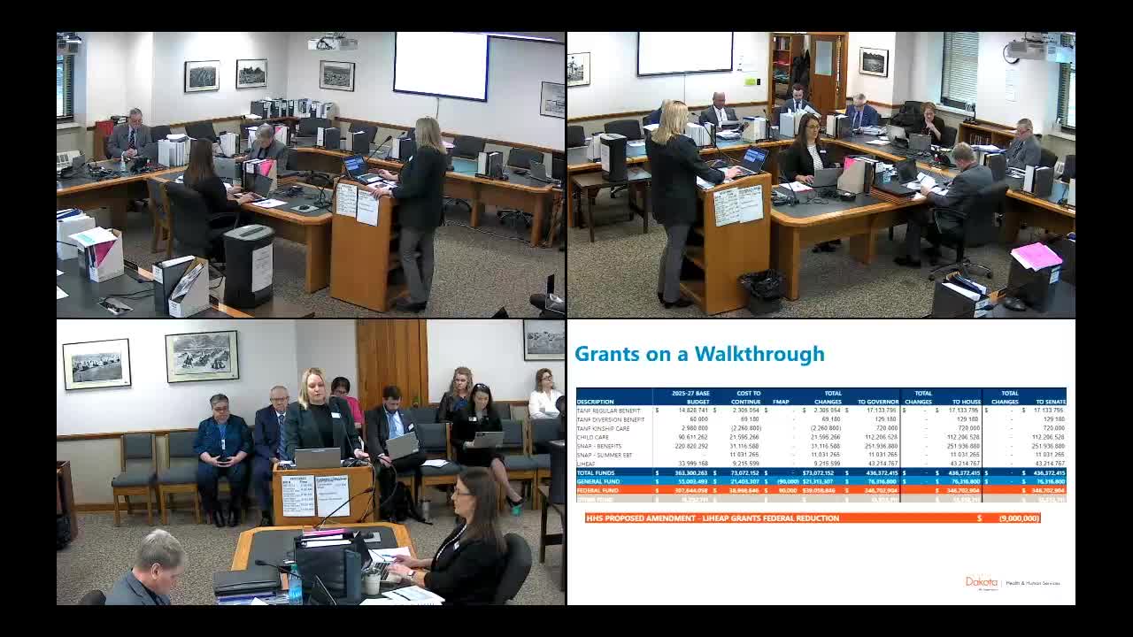 North Dakota seeks $21.6M in childcare and $31M in SNAP funding increases