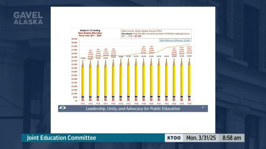 Superintendent Holland addresses Alaska's education funding crisis and superintendent turnover