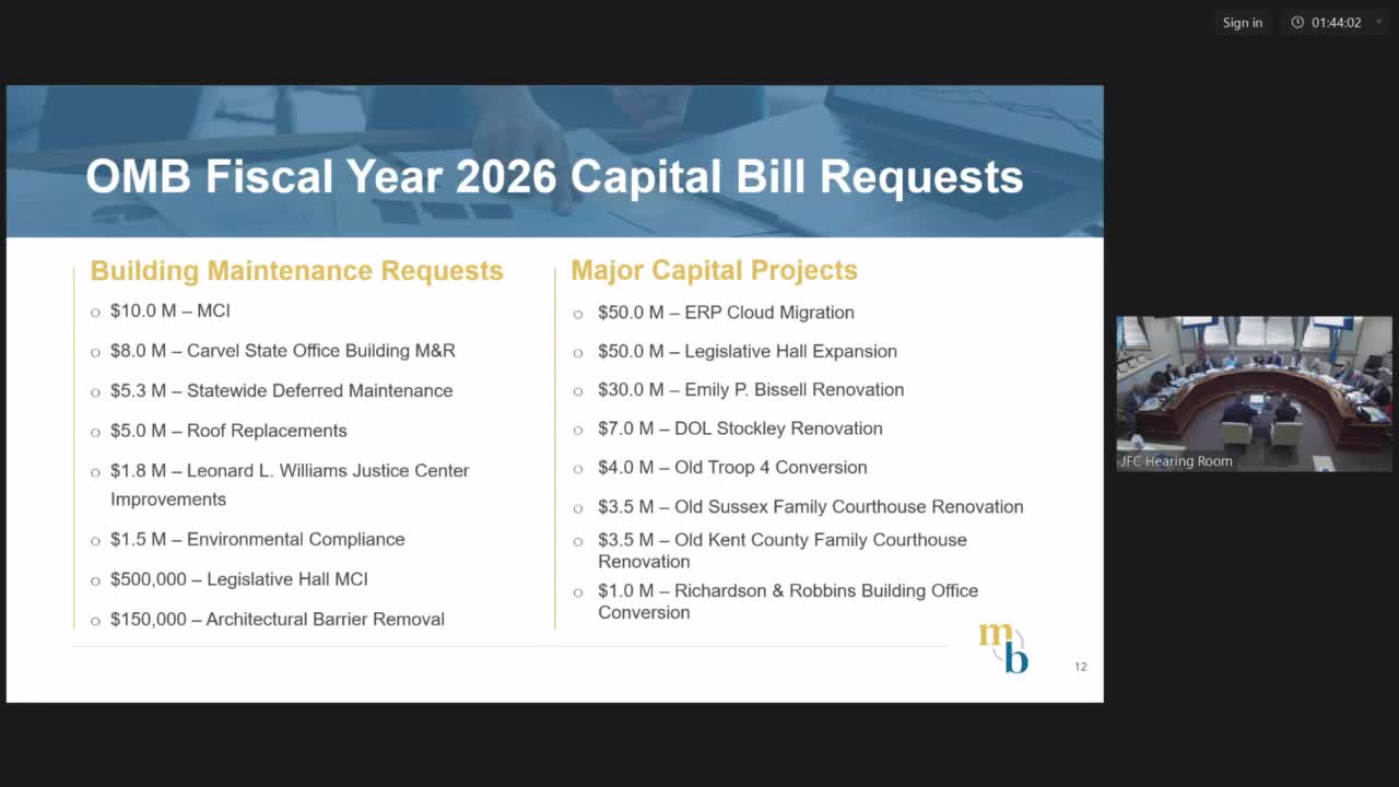 Housing authority seeks $25 million-plus package to expand production, downtown reinvestment and rental assistance