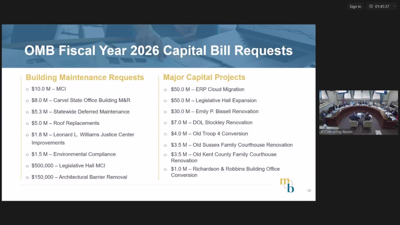 Legislative Hall parking garage design sparks cost concerns over local aesthetics