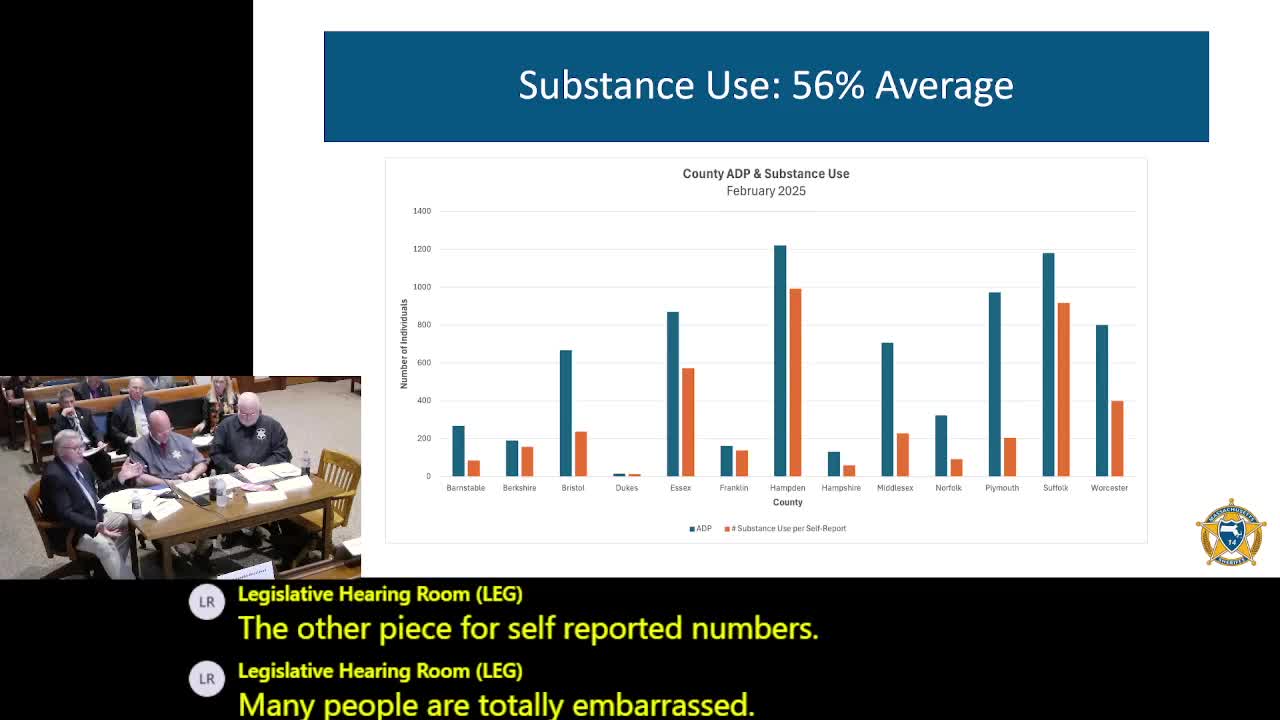 Hampden County Sheriff highlights mental health and substance abuse challenges in incarceration
