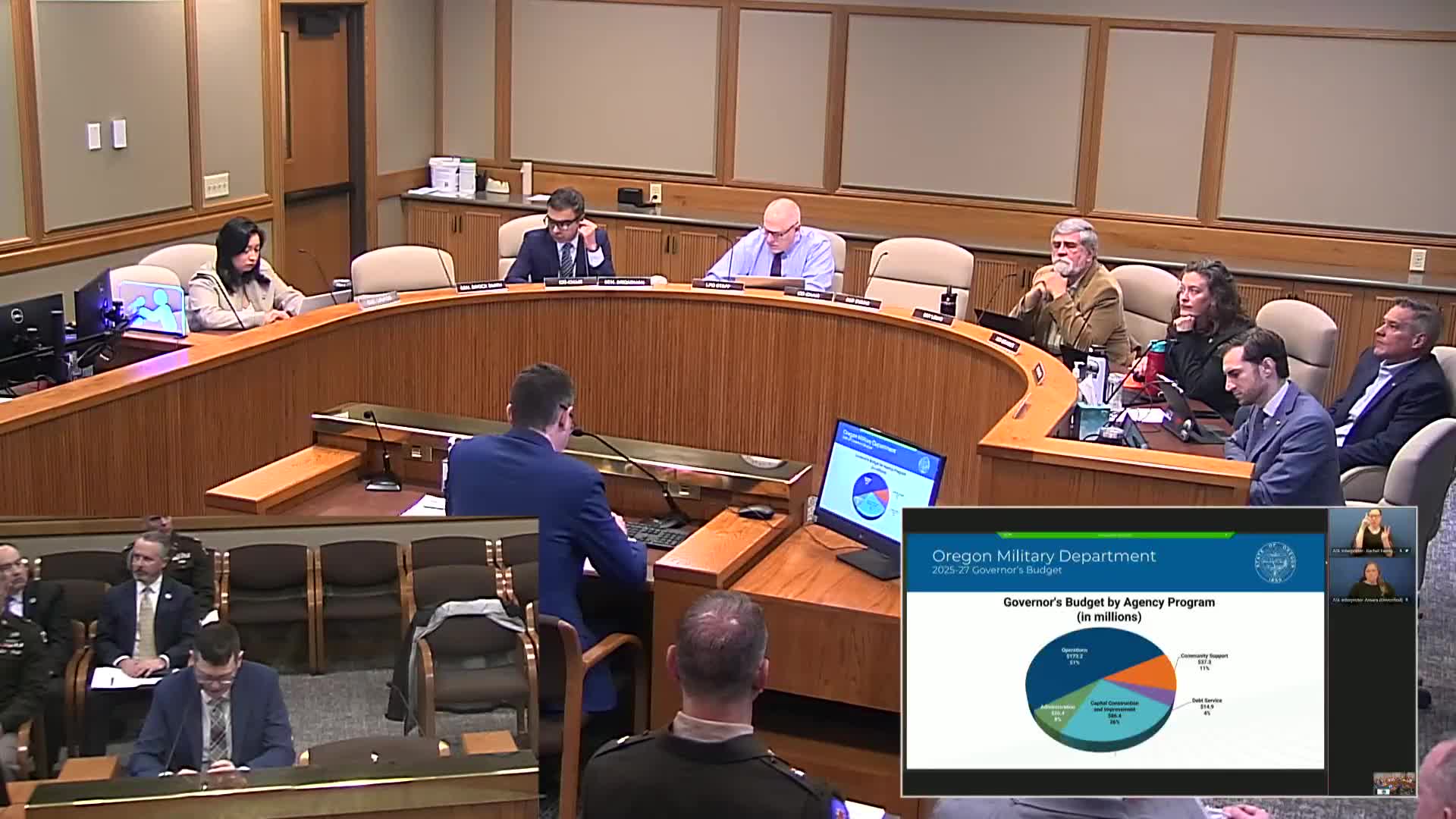 Oregon National Guard reports $1.3B economic impact from $52M state investment