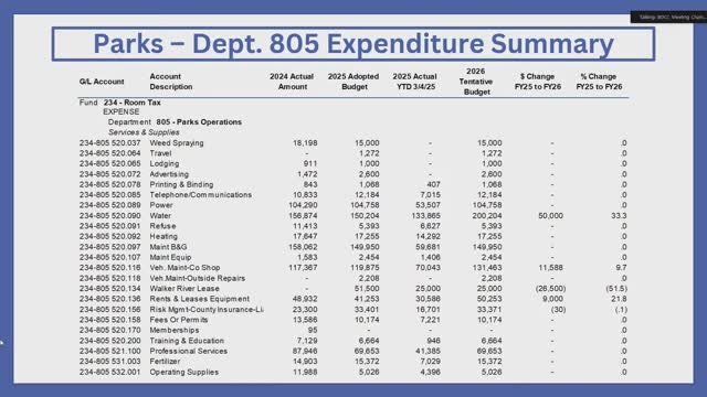 Minden Recreation Center reveals budget plan and increases pickleball facility usage costs