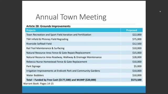 City plans $197,500 irrigation upgrades for Intergarde Park and community gardens