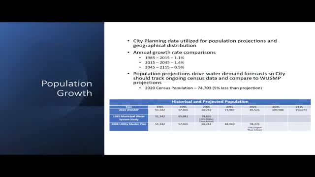 Rapid City's master plan outlines population growth and future water demand projections