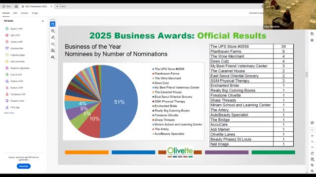 Developer explores national chains for new restaurant complex in Olivette