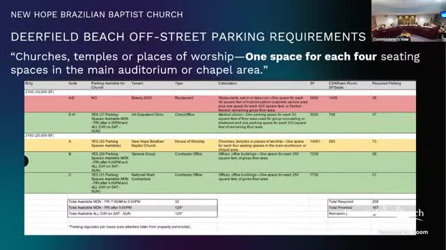 Deerfield Beach directs outside counsel to join Coconut Creek in legal challenges to Broward County landfill expansion