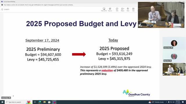 County proposes $93M budget with 1.23% tax rate reduction for 2025