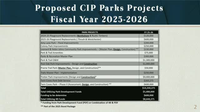 Flower Mound plans $6.5M Leonard and Helen Johns Park improvements for fiscal year 26-27