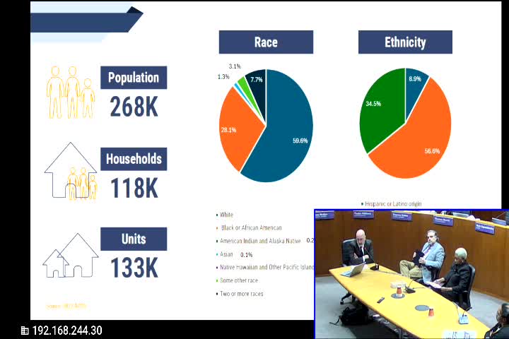 Toledo's population decline impacts housing market and cost burden issues