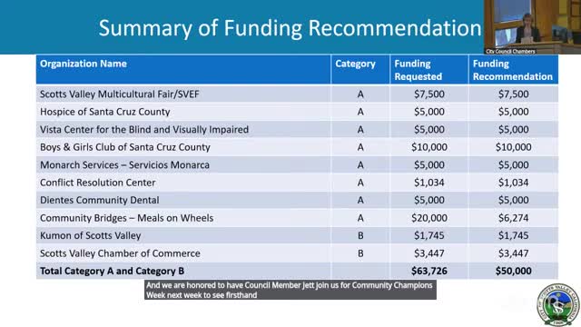 Scotts Valley Chamber pushes autism certification training and community support initiatives