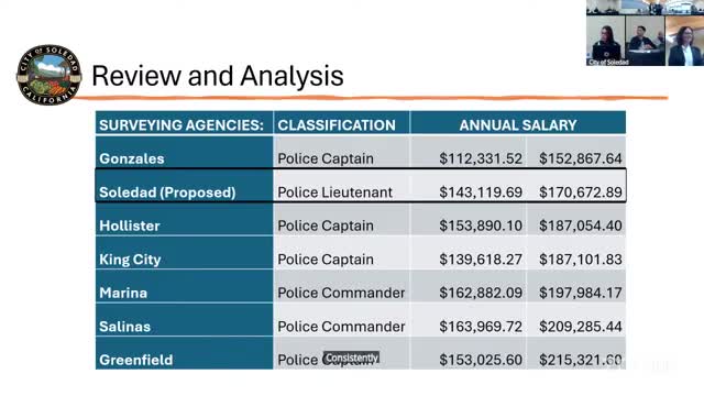 Sullivan City Council approves home investment and buyer assistance resolutions