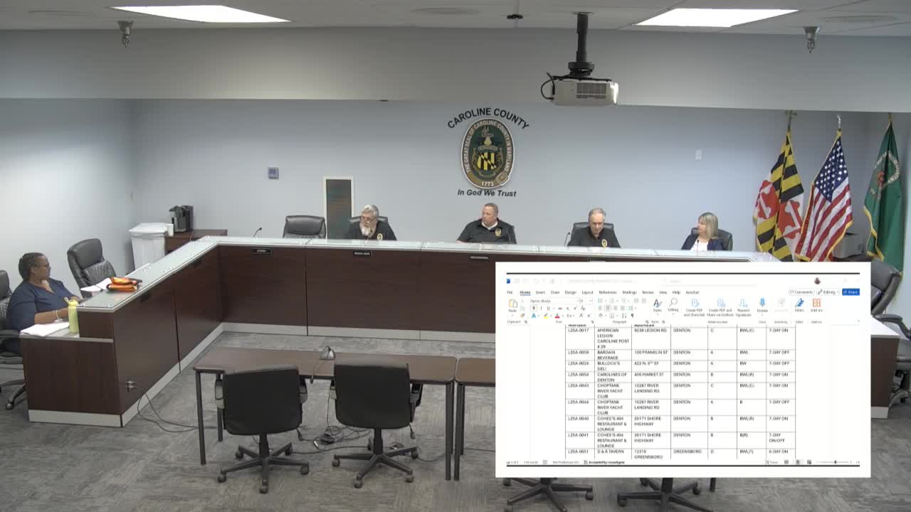Caroline County board reviews annual liquor and business license renewals; many approvals set pending missing documents
