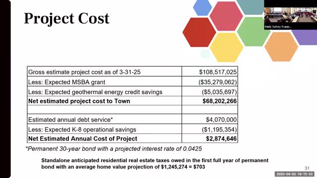 Town Meeting proposes $108M school project with state and federal funding support