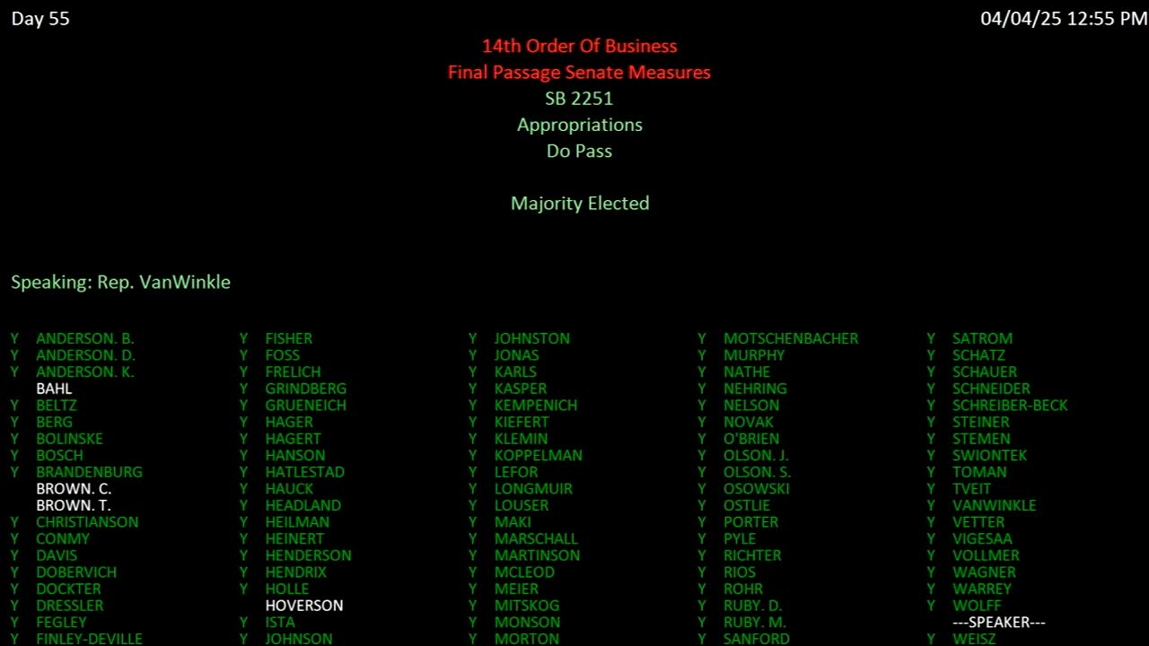 House roundup: bills on audits, radon disclosure, ethanol incentives and school oversight moved through floor