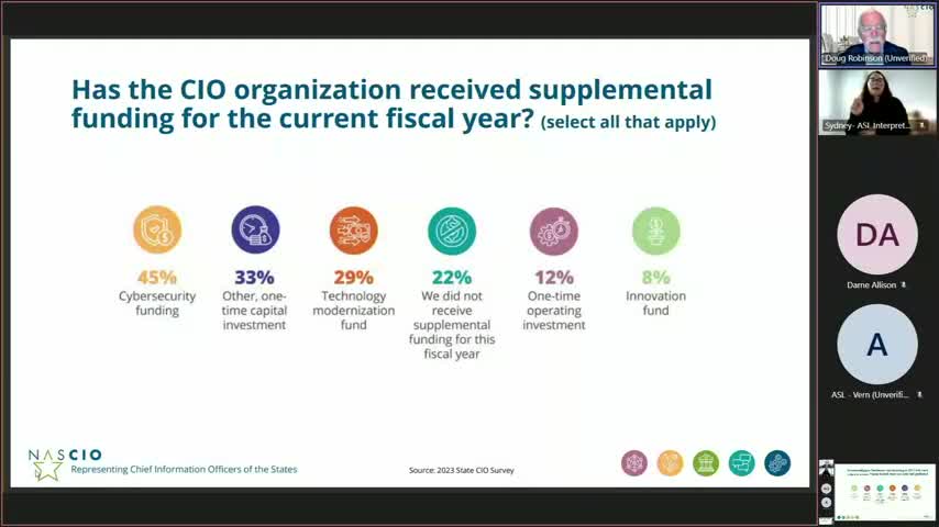 CIOs discuss technology modernization fund's impact on cybersecurity and state services