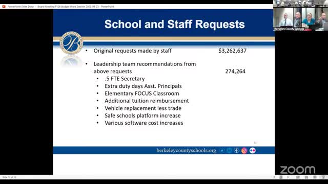 School Board proposes contract changes for assistant principals to improve athletic coverage