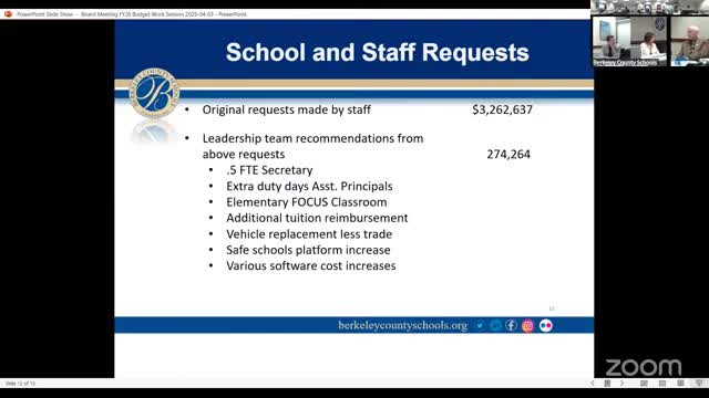 Board weighs budget trade-offs and signals comfort reducing reserve to about 13% while preserving housing allowance